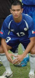 Emelio Caligdong, Team Azkals Emelio Caligdong, Team Azkals