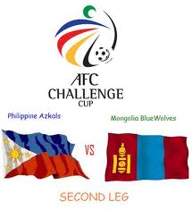 Philippines Win by aggregate score