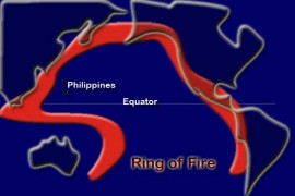 ring of fire