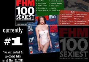 Sam Pinto Ranked #1 FHM Sexiest