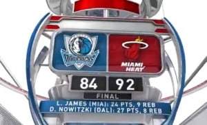 Miami Heat vs. Dallas Mavericks: Heat Won in Game 1