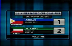 Azkals vs. Kuwait Final Score 2-1 Azkals Lost Highlights Video Azkals lost to Kuwait scores 2-1