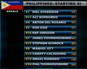 Azkals Vs. Kuwait Live Updates, Play by Play Action, Scores and Highlights Azkals Vs. Kuwait Live Coverage