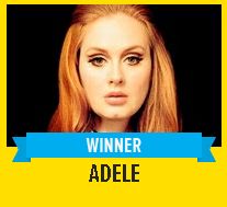 Billboard Music Awards 2012 Winners