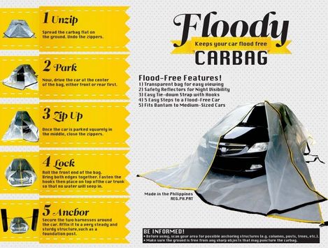 Floody Carbag Instructions Floody Carbag of John Echauz