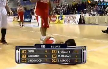 Smart Gilas Scores Iran vs. Philippines Live