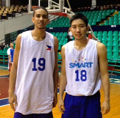 Smart Gilas vs. US Scores Smart Gilas vs. US