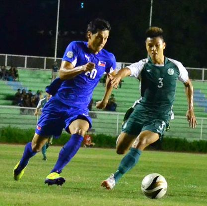 Philippines defeated Macau (Dennis Wolf Hat Trick)