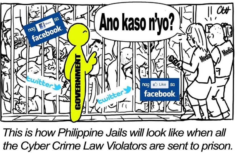 Anti-Cyber Crime Law Pictures